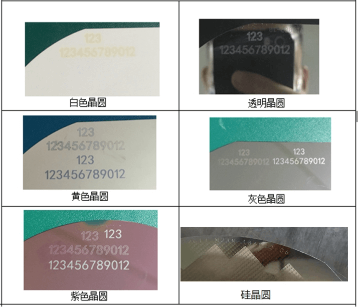 laser marking